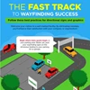 Infographic: The Fast Track to Wayfinding Success